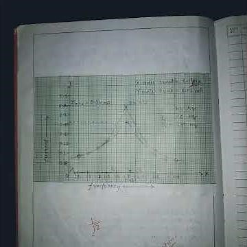 Frequency response curve of LCR circuit | physics practical | reading | Experiment