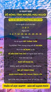 70K views · 215 reactions | 10 Ngày sinh dễ nóng tính nhưng mau nguội Thần số học Happy - Bản Đồ Hạnh Phúc #thansohoc #thansohochappy #xemthansohoc #sohochappy #bandohanhphuc | Happy Map - Bản Đồ Hạnh Phúc | Facebook