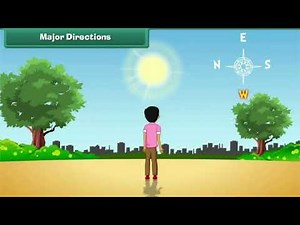 Learn About Major Directions 🧭✨ | Fun and Educational Video for Kids! 🌍📌 #kidslearning
