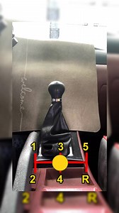 Car Driving Tips #fypviralシ #foryoupageシ #drivinglessons #drivingschool #drivingtest #viralchallenge | Free Driving Course 101