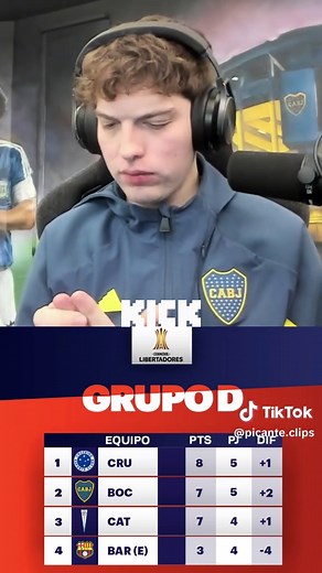 LO QUE NECESITA BOCA PARA CLASIFICAR A OCTAVO DE FINAL DE LA COPA LIBERTADORES #davo #davooxeneize #lacobra #lacobraaa #kickargentina #argentina #bocajuniors #boca #riverplate #futbol #cabj #futbolargentino #copalibertadores #davooxeneizeclips