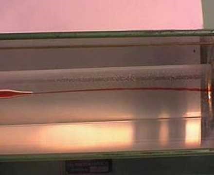 Laminar flow in pipe