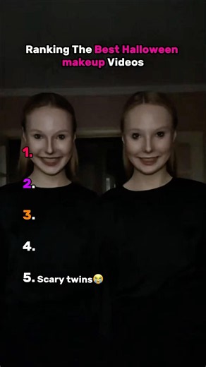 Ranking the best Halloween makeup videos #halloweenmakeup #makeup #viral #tiktok