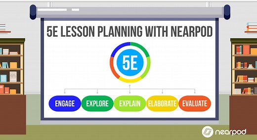 Impactful 5E lesson plan examples in action