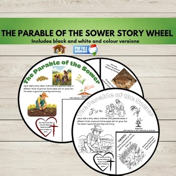 Parable of the Sower Bible Story Wheel, Christian Lesson Activity with Meanings,