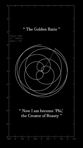 Robert Edward Grant on Instagram: "“The Golden Ratio being Irrational” by @fascinating.fractals Made with python , matplotlib . Post editing on Adobe After Effects Explanation : The graph is visualized on complex plane, Here is the function : z(θ)=e^θi + e^Φθi θ = Angle made by the Inner Arm e = Euler’s constant i = Imaginary number The first half of the equation e^θi represents the inner arm and second half of the equation represents the outer arm. This simulation animates the angle θ from 0 to