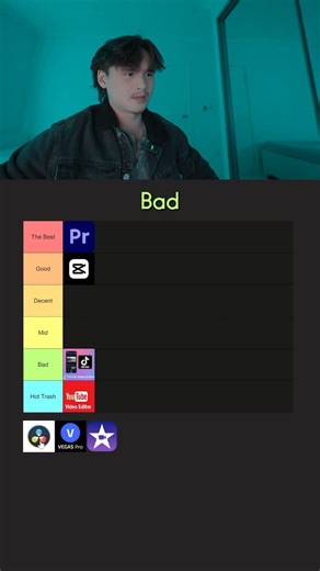 Bodhi Maxwell on Instagram: "Ranking video editing software #editing #premierepro #capcut #imovie #davinciresolve"