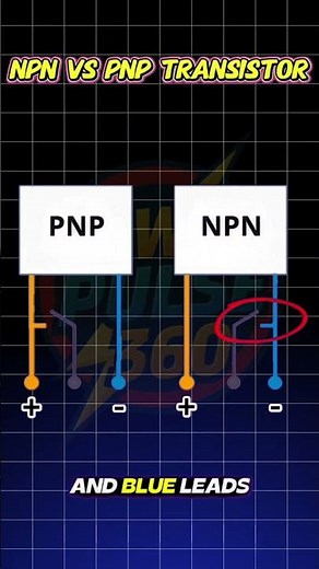 NPN vs PNP Transistor Easy Explanation #powerpulse360