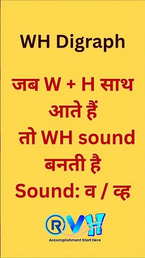 WH Digraph Phonics | WH Words for Kids | Learn WH Sound Easily