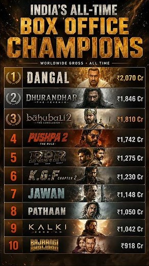 India’s Highest Grossing Movies Ever 🔥 Dangal vs Dhurandhar vs Baahubali 2 vs Pushpa 2