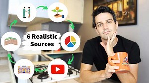 6 passive income ideas that normal people can do