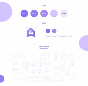 Ai HOME/ Android mobile UI/UX smart home app design - Kelly Kwok