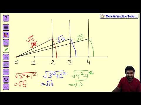 Can You Draw Root 5, 10, 17 on Number Line in Just 2 Minutes? | Class 9