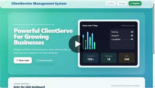 #java #springboot #fullstackdevelopment #mysql #webdevelopment #projects #learningjourney | Abhilash Ravikumar