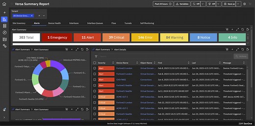 IBM SevOne Network Performance Management