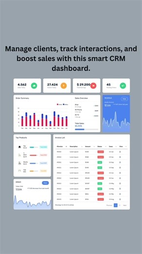 Multipurpose Themes on Instagram: "CRM UI Dashboard Design for Sales, Leads & Customer Insights Buy Now: https://themeforest.net/item/crmx-admin-bootstrap-admin-dashboard-template/23351457 A modern CRM UI dashboard design built with Bootstrap 5 to manage leads, track sales performance, analyze customer data, and improve team productivity with a clean interface. Lead Management 🧲 Sales Analytics 📊 Customer Insights 👥 Activity Tracking 🔔 #CRMDashboard #AdminPanel #bootstrap5 #userinterface #UI