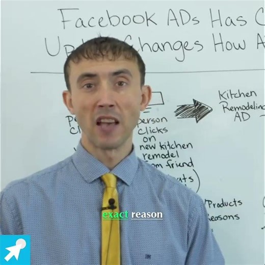 Boost Facebook Ads with Customer Insights! 📊✨