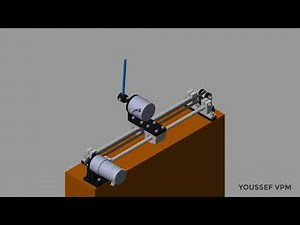 CONTROL SYSTEMS | Inverted Pendulum