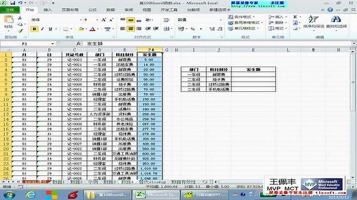 Excel高级教程第10讲-SUMIF函数