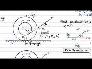 Rotational Dynamics (Dynamics of Rolling) Lecture 8