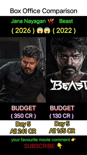 Jana Nayagan Box Office Collection 😱 | Thalapathy Vijay | Beast Movie 5th Day Collection Worldwide