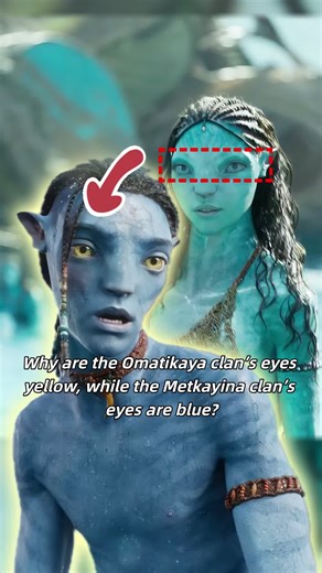 Exploring Eye Colors of Omatikaya and Metkayina Clans