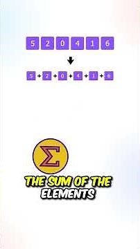 LeetCode 268, "Missing Number"