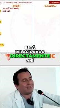 Crohn's vs Colitis Master your Key Differences! @Mediesfera102