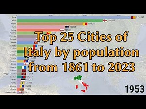 Top 25 Largest Cities in Italy from 1861 to 2023