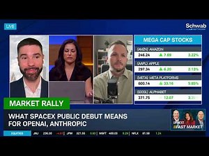 James Vrachas on the Future of AI Investing | Post Oak Group