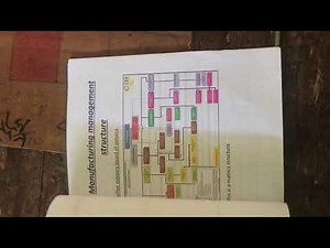 Building construction SBA