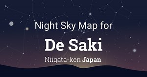 Which Planets Can You See Tonight?