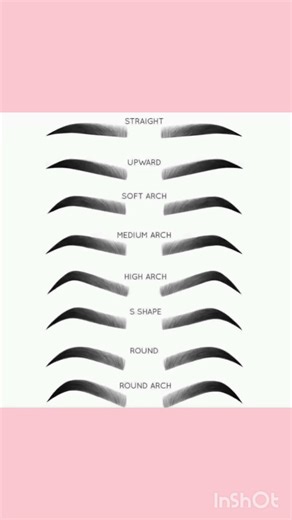 types of eyebrow 🌸