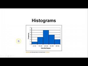 Module 1 Histograms
