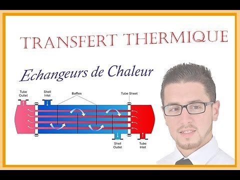 Exercice Echangeurs de Chaleur - Transfert Thermique