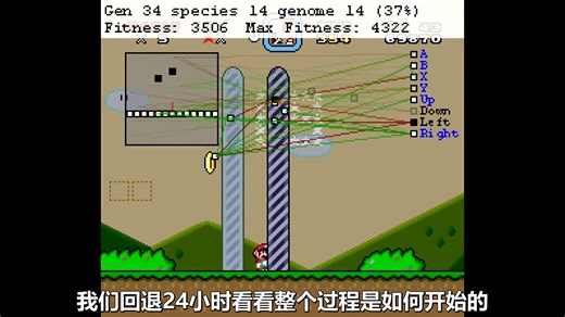 [Youtube]超级马里奥和机器学习 MarI/O-中文字幕