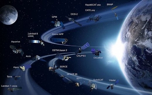 Python GIS遥感数据处理