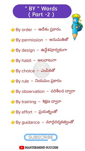 Important "BY WORDS" | Part -2 | Vocabulary in English Telugu #shorts #mastermindsuccess #english