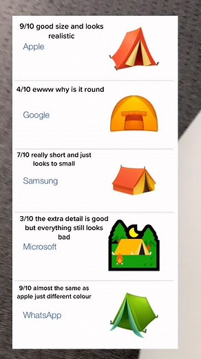 Camping Tent Reviews and Ratings