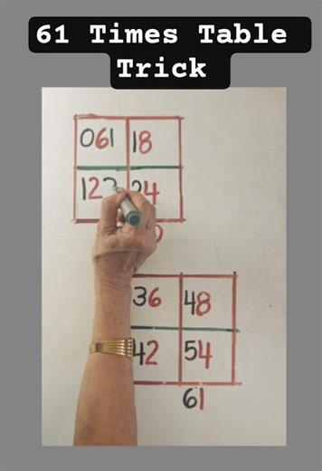 61 Times Table Trick #shorts