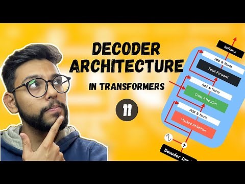 Decoder Architecture in Transformers | Step-by-Step from Scratch