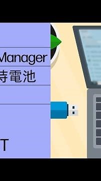如何使用 HP Power Manager 檢視及維持電池健康狀況 | HP Support