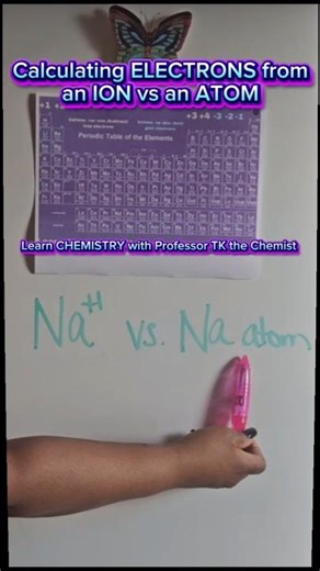 Calculating electrons from an ions and atoms #chemistrytutorials #chemistry #generalchemistry