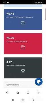 How to start a Telecom Business with just your smartphone