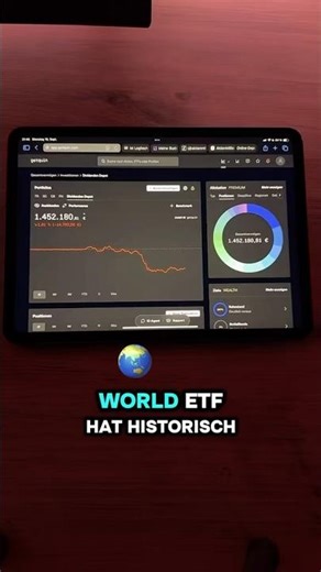 MSCI World ETF
