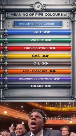 What Do Pipe Colors Mean? 🤯