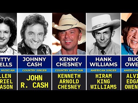 Real Names of Famous Country Singers | Kenny Chesney, Toby Keith, Garth Brooks