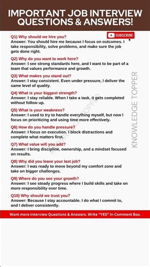 10 Highly Asked Interview Questions and Answers