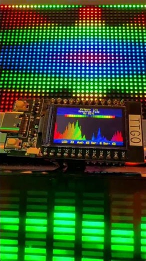 ESP32 Spectrum Analyzer - Code at NightDriverLED.com