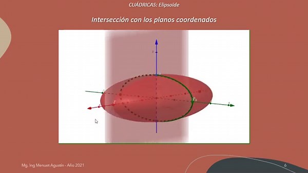 UNIDAD 2 - Video 13 CUÁDRICAS PARTE 1: ELIPSOIDE